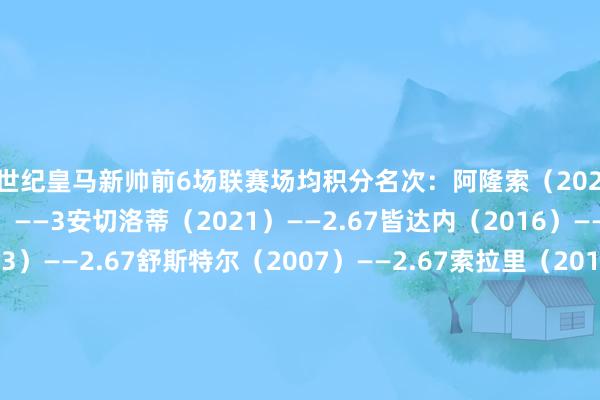 本世纪皇马新帅前6场联赛场均积分名次：阿隆索（2025）——3卢森博格（2005）——3安切洛蒂（2021）——2.67皆达内（2016）——2.67安切洛蒂（2013）——2.67舒斯特尔（2007）——2.67索拉里（2018）——2.5佩莱格里尼（2009）——2.5胡安德-拉莫斯（2008）——2.5贝尼特斯（2015）——2.33    体育录像/图片